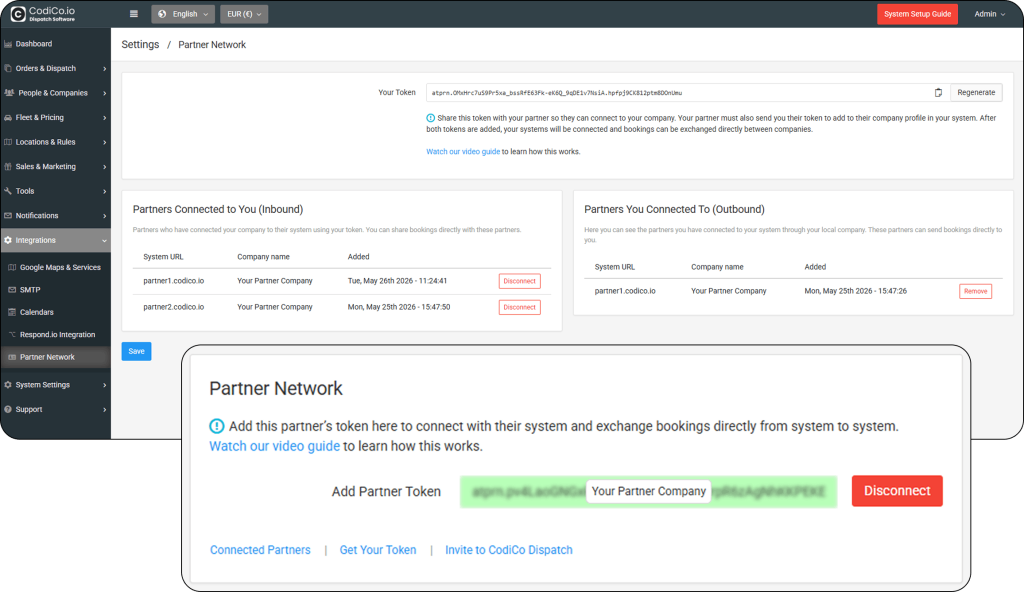 CodiCo Partner Network