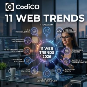 11 Web Trends That Will Shape Business Websites in 2026