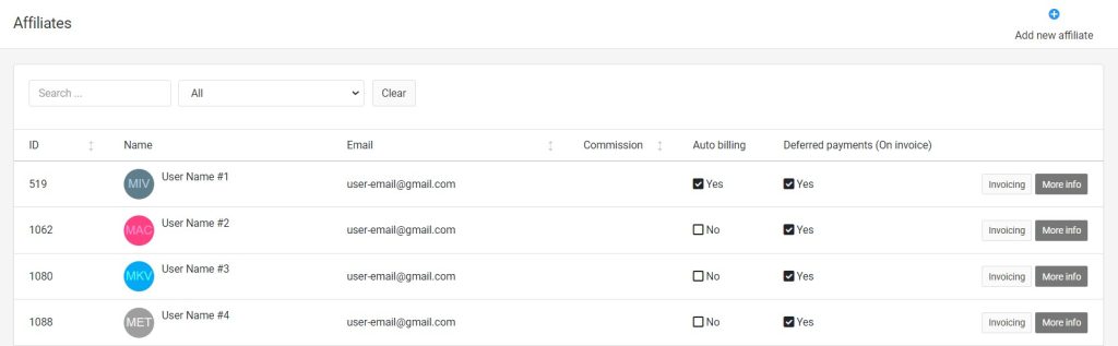 CodiCo affiliates list showing partner companies with commission and billing settings