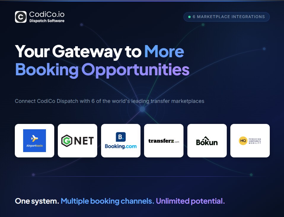 CodiCo Dispatch Software Integration with booking services